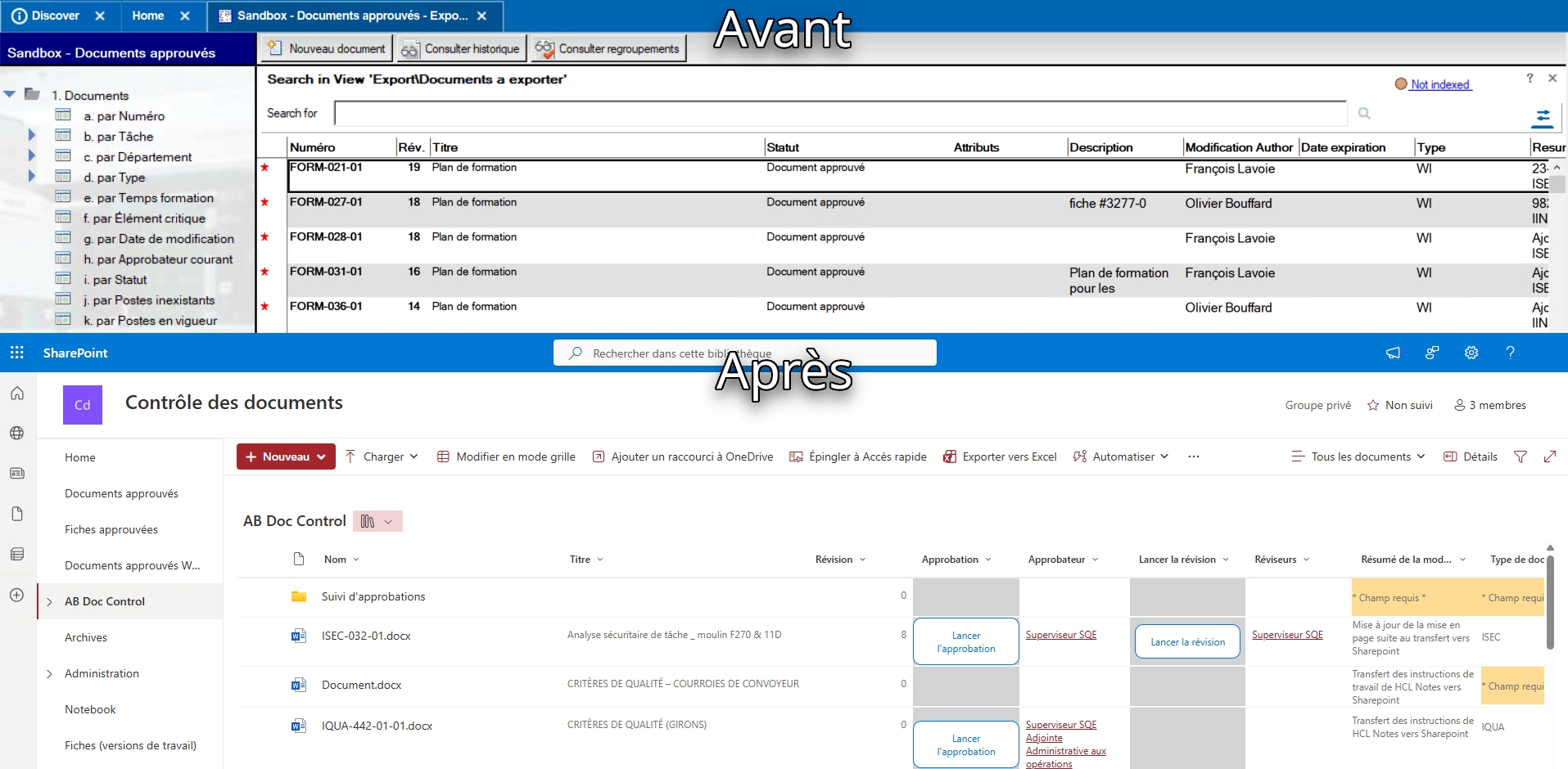 Illustration Lotus Note VS SharePoint